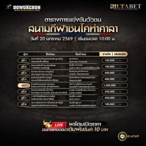 ตารางวัวชน20-01-69 สนามกีฬาชนโคท่าศาลา