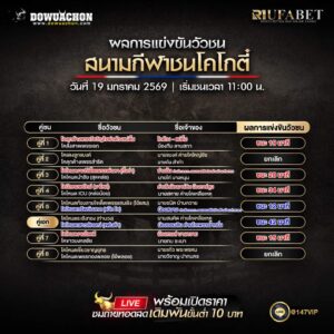 ผลการแข่งขันวัวชน19-01-69 สนามกีฬาชนโคโกตี๋