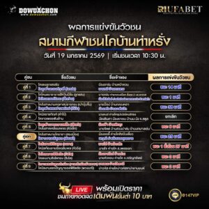 ผลการแข่งขันวัวชน 19-01-69 สนามกีฬาชนโคบ้านท่าหรั่ง