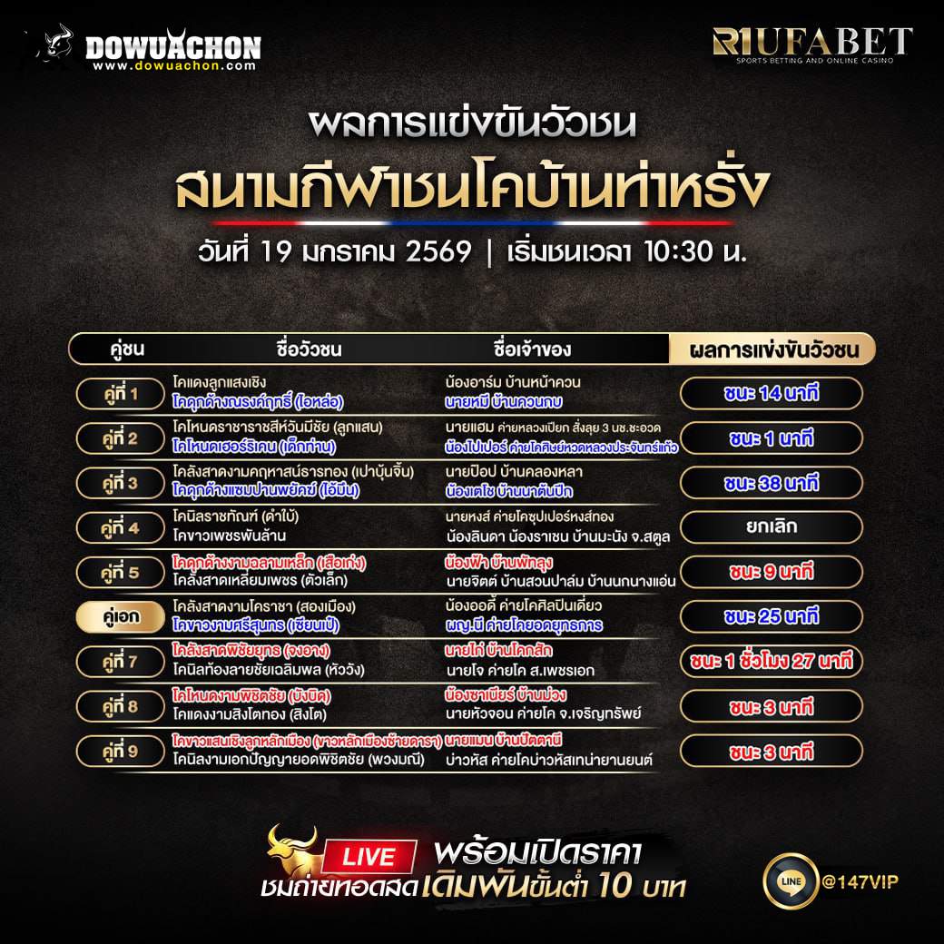 ผลการแข่งขันวัวชน 19-01-69 สนามกีฬาชนโคบ้านท่าหรั่ง