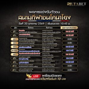 ผลการแข่งขันวัวชน 20-01-69 สนามกีฬาชนโคนาโยง
