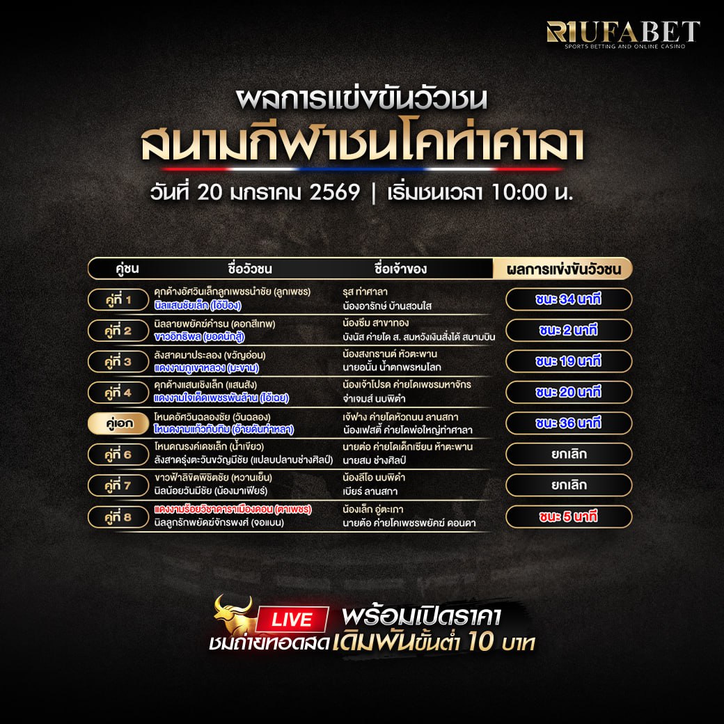 ผลการแข่งขันวัวชน21-01-69 สนามกีฬาชนโคท่าศาลา