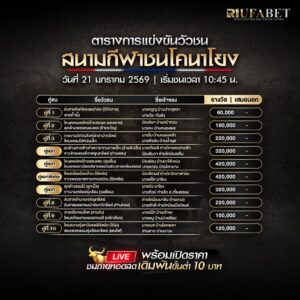 ตารางวัวชน 21-01-69 สนามกีฬาชนโคนาโยง