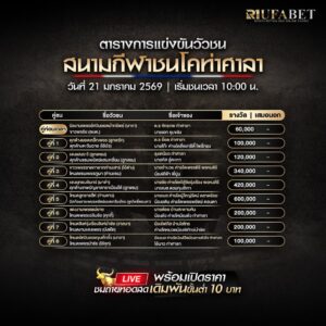 ตารางวัวชน21-01-69 สนามกีฬาชนโคท่าศาลา
