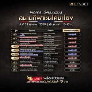 ผลการแข่งขันวัวชน21-01-69 สนามกีฬาชนโคนาโยง