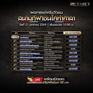 ผลการแข่งขันวัวชน 21-01-69 สนามกีฬาชนโคท่าศาลา