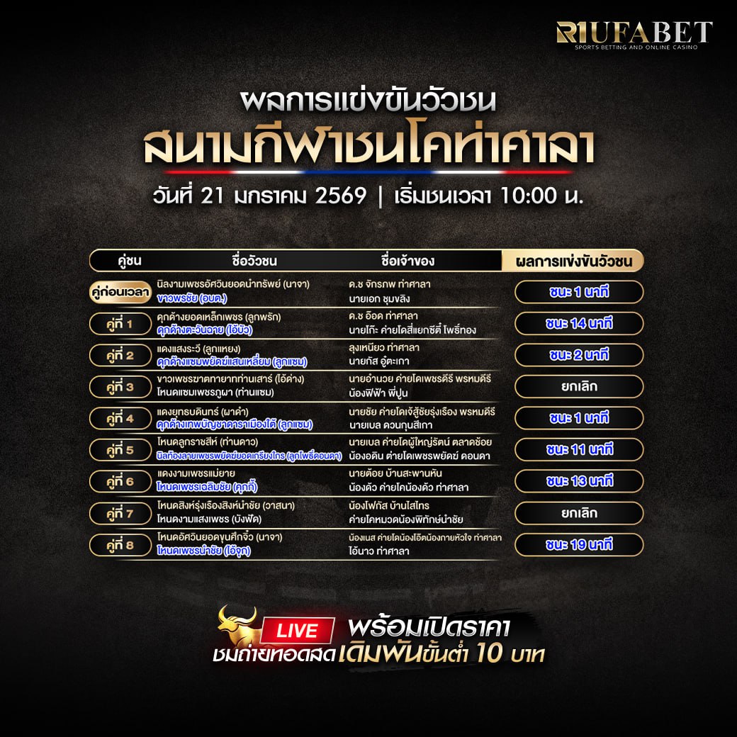 ผลการแข่งขันวัวชน 21-01-69 สนามกีฬาชนโคท่าศาลา