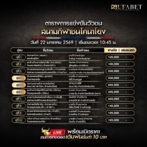 ตารางวัวชน22-01-69 สนามกีฬาชนโคนาโยง