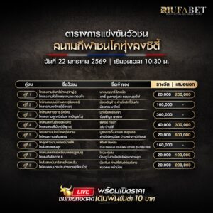 ตารางวัวชน 22-01-69 สนามกีฬาชนโคทุ่งสงซิตี้