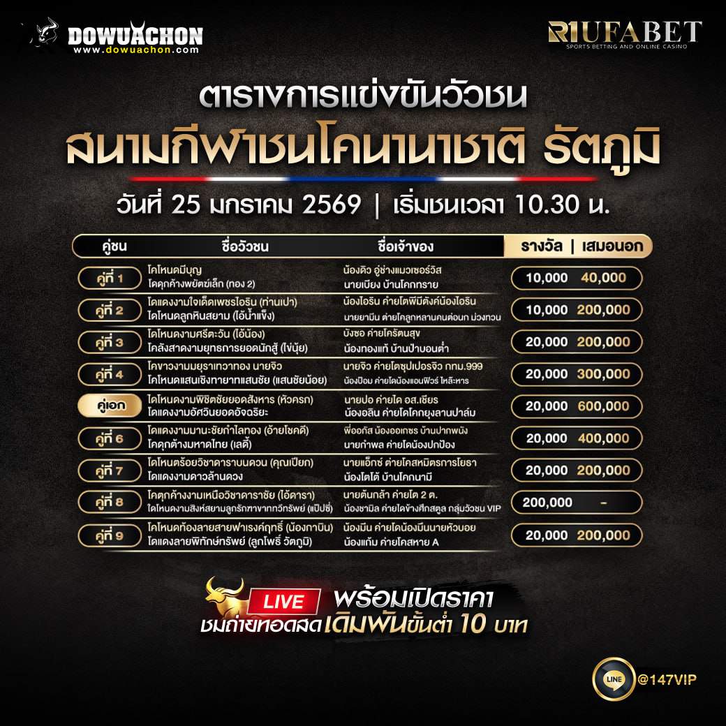 ตารางวัวชน 25-01-69 สนามกีฬาชนโคนานาชาติ รัตภูมิ