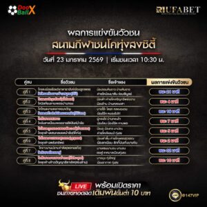 ผลการแข่งขันวัวชน23-01-69 สนามกีฬาชนโคทุ่งสงซิตี้