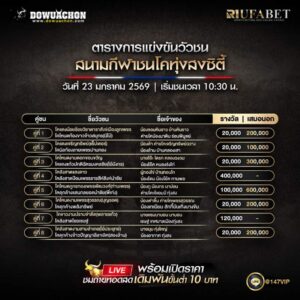 ตารางวัวชน23-01-69 สนามกีฬาชนโคทุ่งสงซิตี้