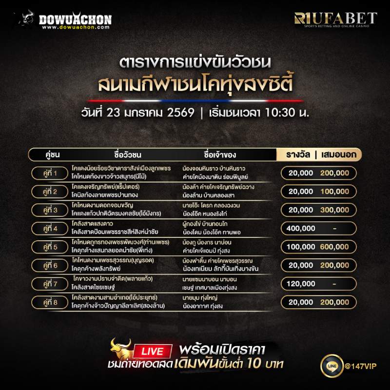 ตารางวัวชน23-01-69 สนามกีฬาชนโคทุ่งสงซิตี้