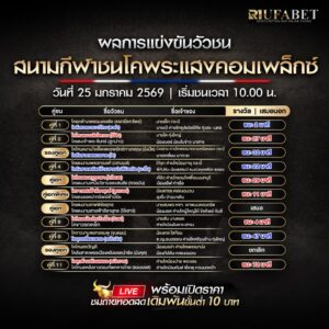 ผลการแข่งขันวัวชน25-01-69 สนามกีฬาชนโคพระแสงคอมเพล็กซ์