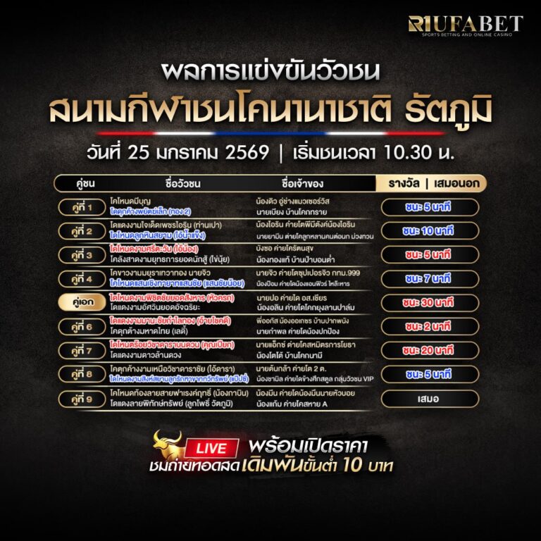 ผลการแข่งขันวัวชน 25-01-69 สนามกีฬาชนโคนานาชาติ รัตภูมิ