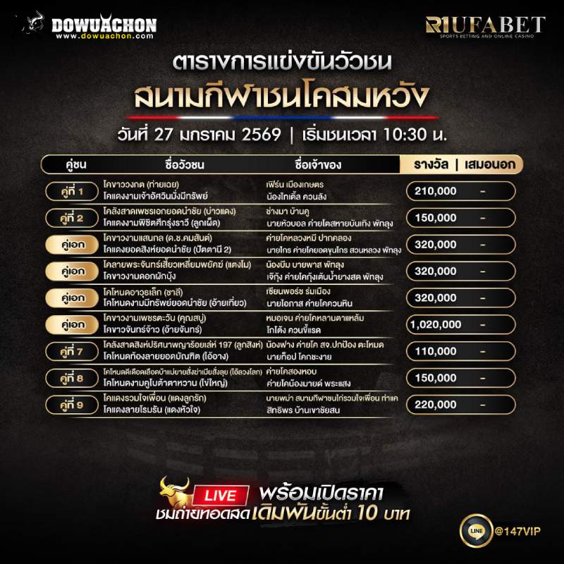 ตารางวัวชน 27-01-69 สนามกีฬาชนโคสมหวัง