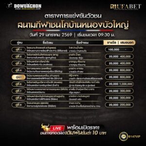 ตารางวัวชน29-01-69 สนามกีฬาชนโคบ้านหนองบัวใหญ่