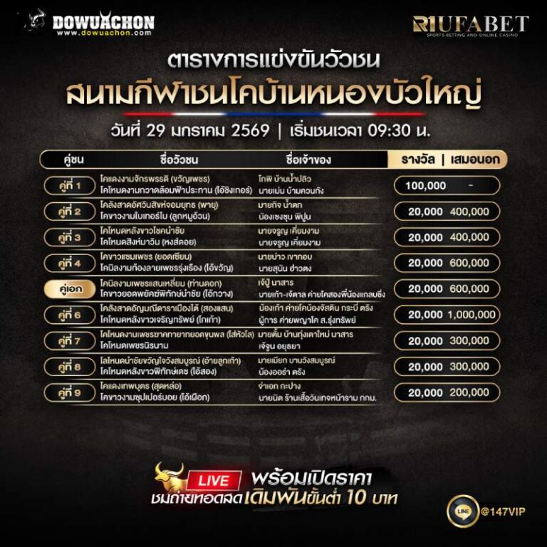 ตารางวัวชน29-01-69 สนามกีฬาชนโคบ้านหนองบัวใหญ่