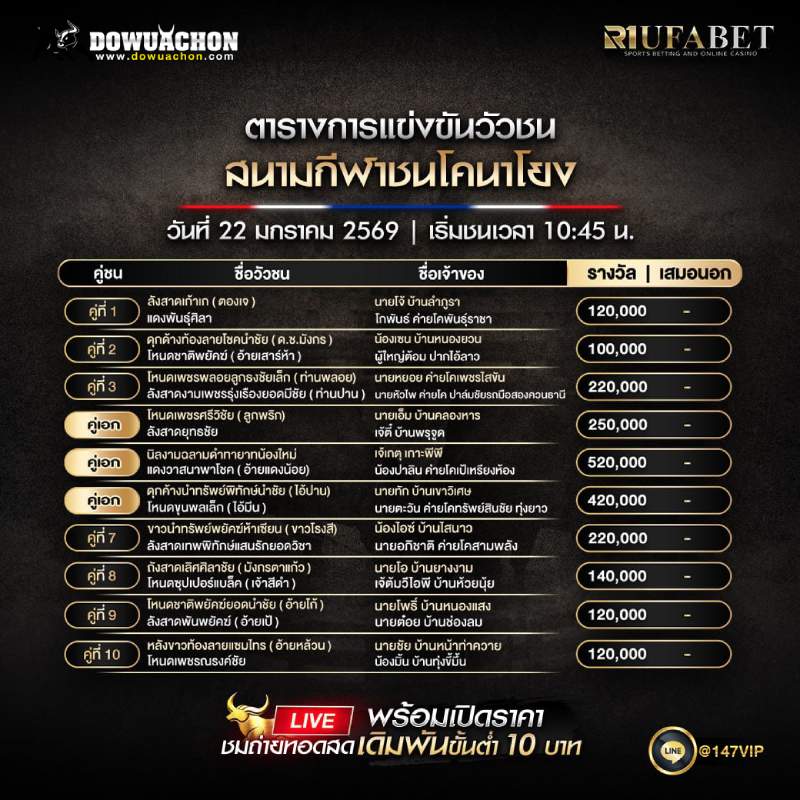 ตารางวัวชน22-01-69 สนามกีฬาชนโคนาโยง