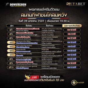 ผลการแข่งขันวัวชน28-1-69 สนามกีฬาชนโคสมหวัง