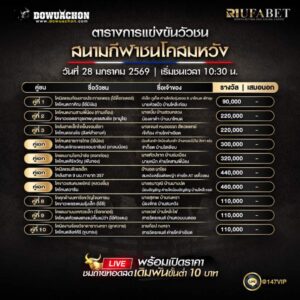 ตารางวัวชน28-01-69 สนามกีฬาชนโคสมหวัง