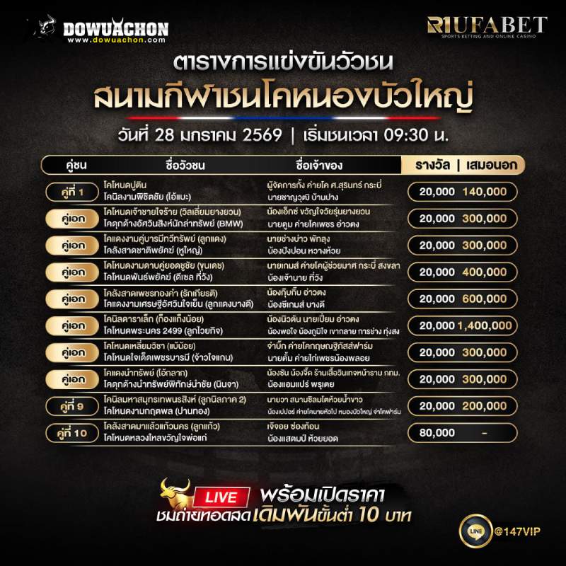 ตารางวัวชน 28-01-69 สนามกีฬาชนโคหนองบัวใหญ่