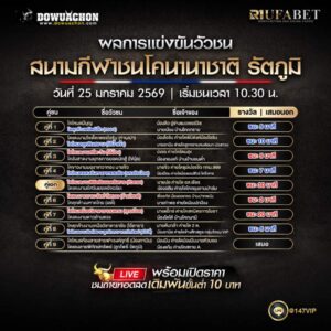 ผลการแข่งขันวัวชน25-1-69 สนามกีฬาชนโคทุ่งทะเลหลวงสุโขทัย