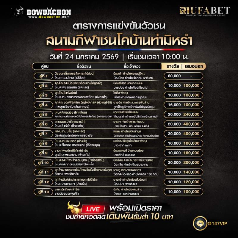ตารางวัวชน 24-01-69 สนามกีฬาชนโคบ้านท่ามิหรำ
