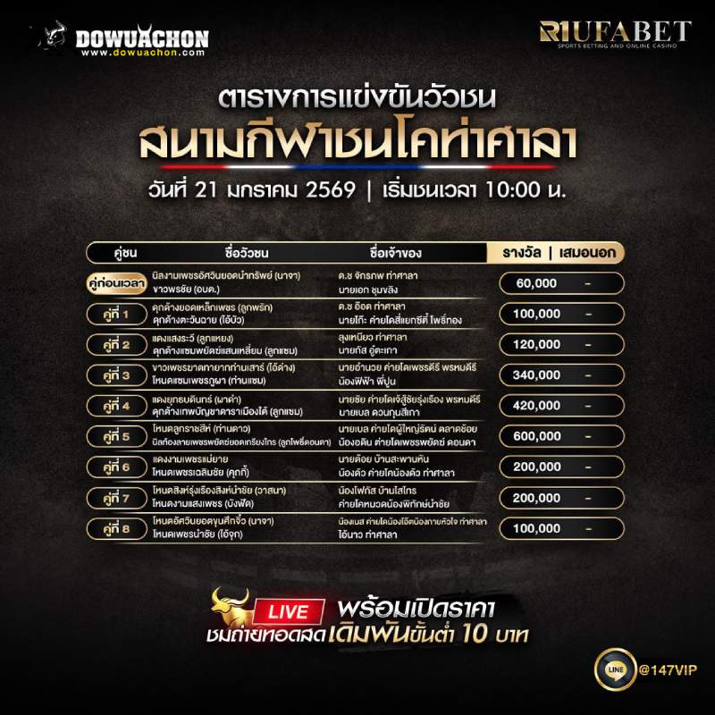 ตารางวัวชน21-01-69 สนามกีฬาชนโคท่าศาลา