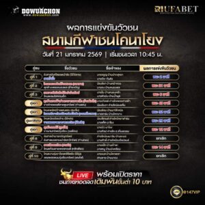 ผลการแข่งขันวัวชน21-01-69 สนามกีฬาชนโคนาโยง
