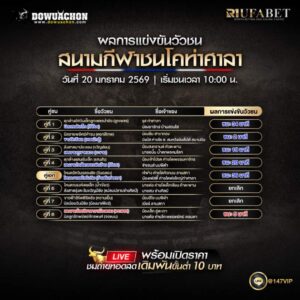 ผลการแข่งขันวัวชน20-01-69 สนามกีฬาชนโคท่าศาลา