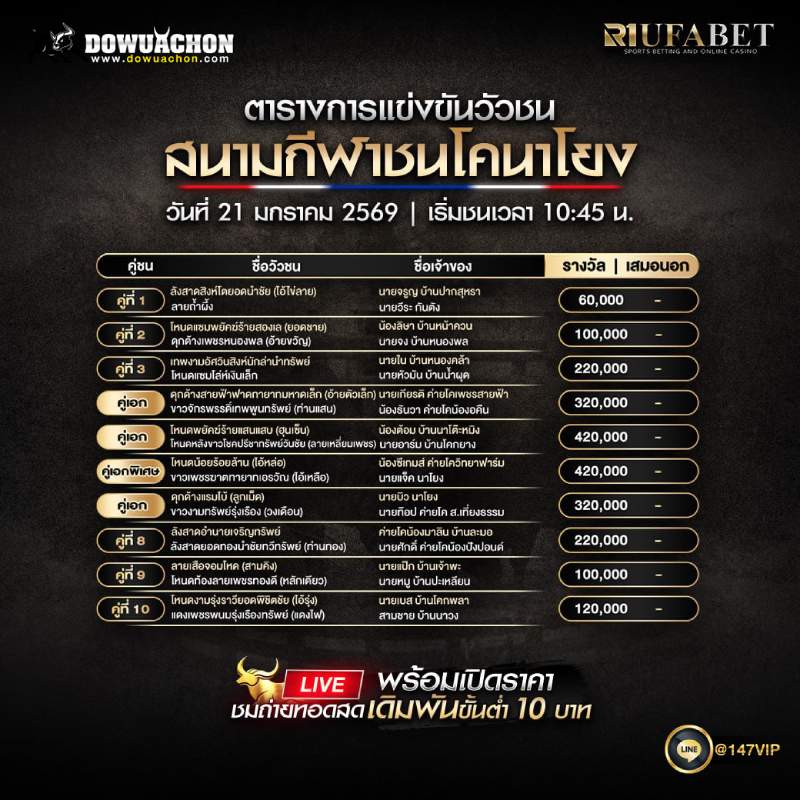 ตารางวัวชน 21-01-69 สนามกีฬาชนโคนาโยง