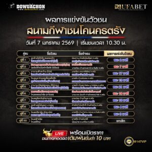 ผลการแข่งขันวัวชน7-01-69