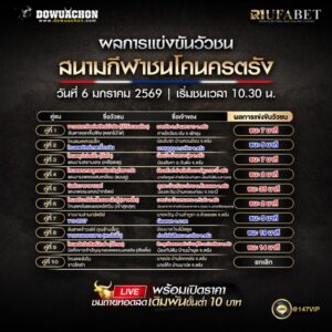 ผลการแข่งขันวัวชน06-01-69