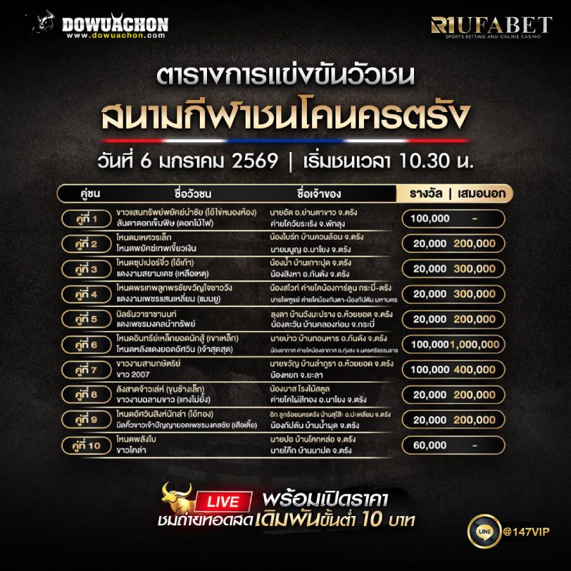 ตารางแข่งขันวัวชน06-01-69