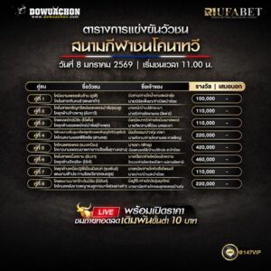 ตารางวัวชน08-01-69
