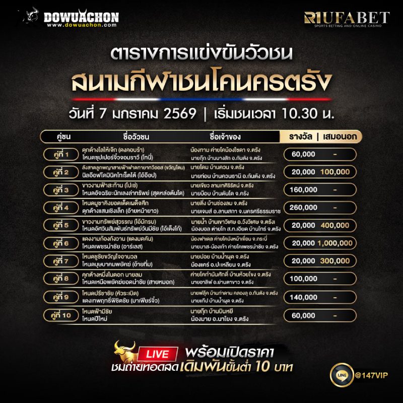 ตารางวัวชน7-01-69