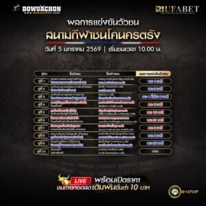 ผลการแข่งขันวัวชน5-01-69