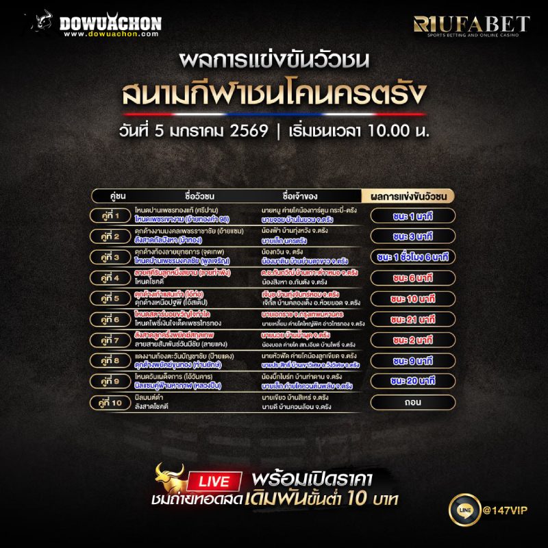 ผลการแข่งขันวัวชน5-01-69