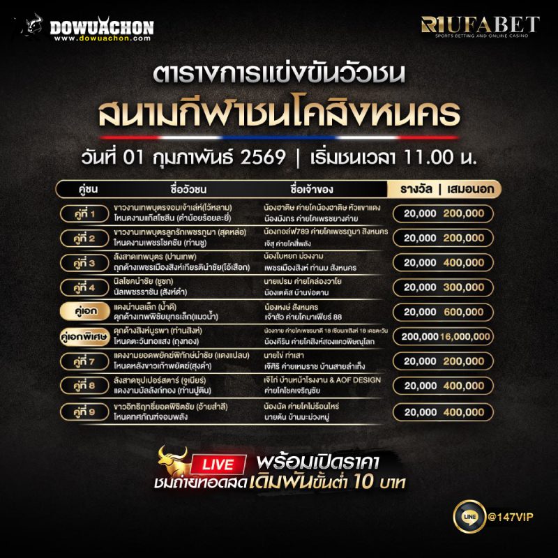 ตารางวัวชน01-02-69 สนามกีฬาชนโคสิงหนคร