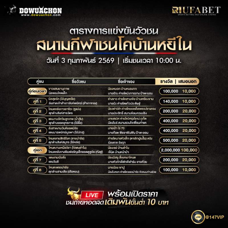 ตารางวัวชน 03-02-69 สนามกีฬาชนโคบ้านหยีใน