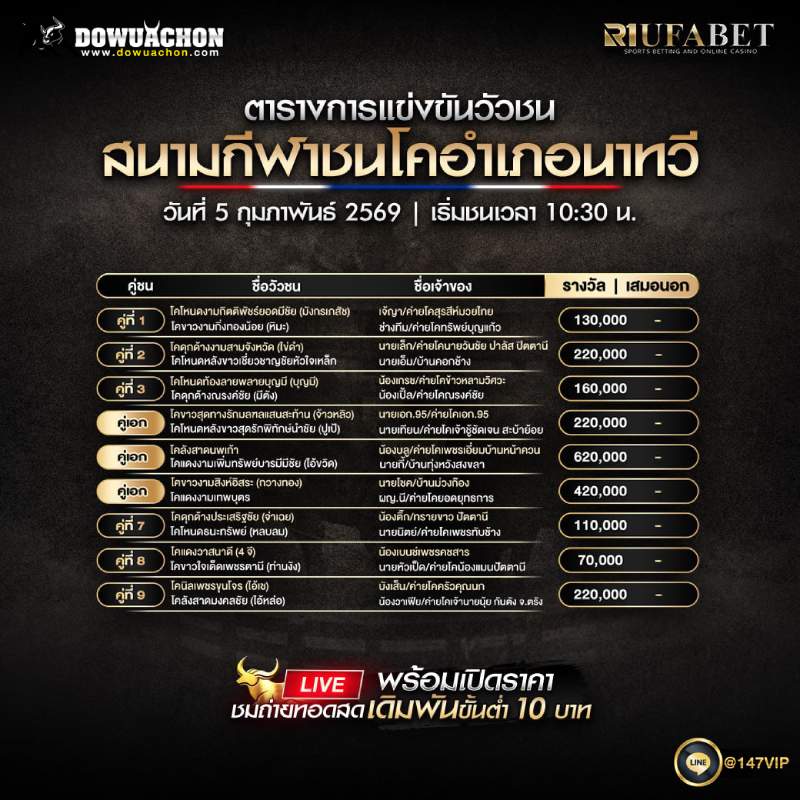 ตารางวัวชน05-02-69 สนามกีฬาชนโคอำเภอนาทวี