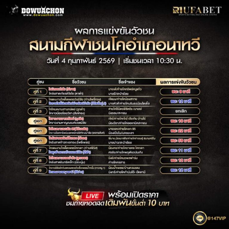 ผลการแข่งขันวัวชน04-02-69 สนามกีฬาชนโคอำเภอนาทวี