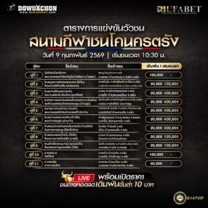 ตารางวัวชน9-02-69 สนามกีฬาชนโคนครตรัง
