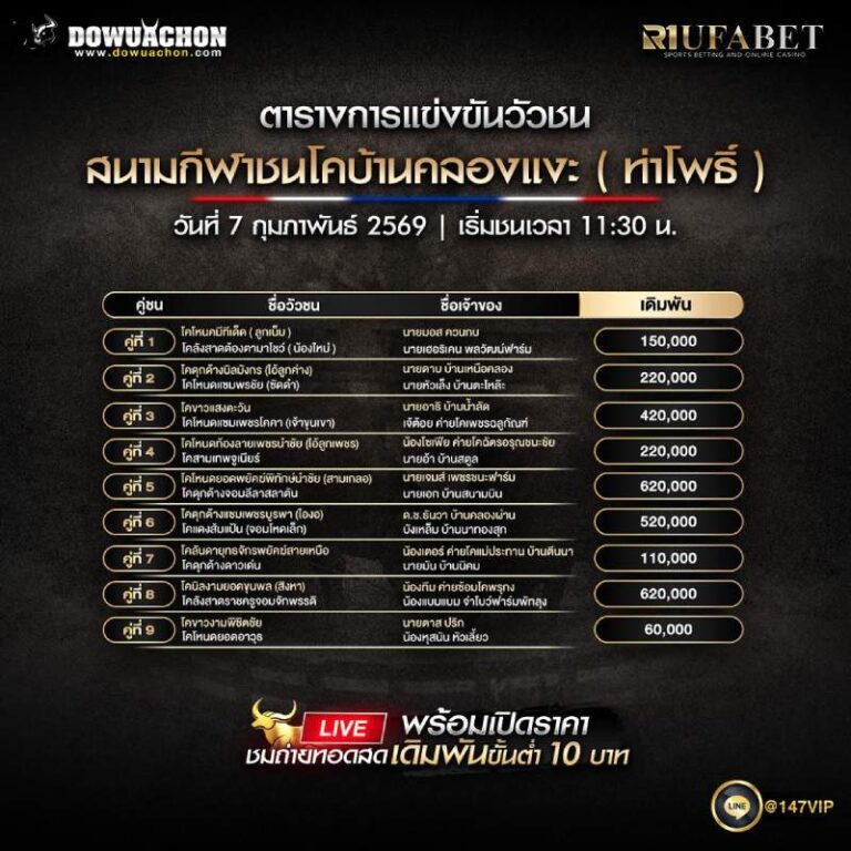 ตารางวัวชน 07-02-69 สนามกีฬาชนโคบ้านคลองแงะ ( ท่าโพธิ์)
