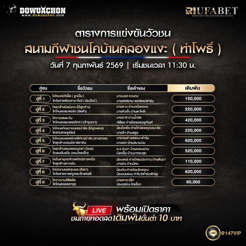ตารางวัวชน 07-02-69 สนามกีฬาชนโคบ้านคลองแงะ ( ท่าโพธิ์)