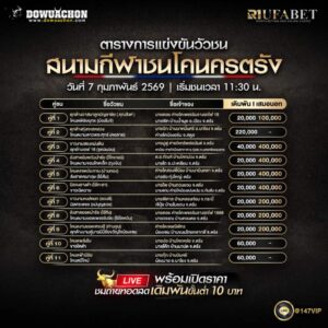ตารางวัวชน07-02-69 สนามกีฬาชนโคนครตรัง