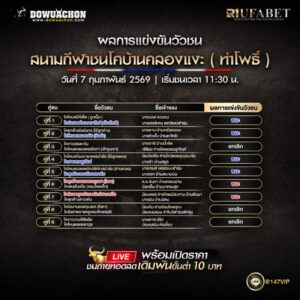 ผลการแข่งขันวัวชน7-02-69 สนามกีฬาชนโคบ้านคลองแงะ ( ท่าโพธิ์)