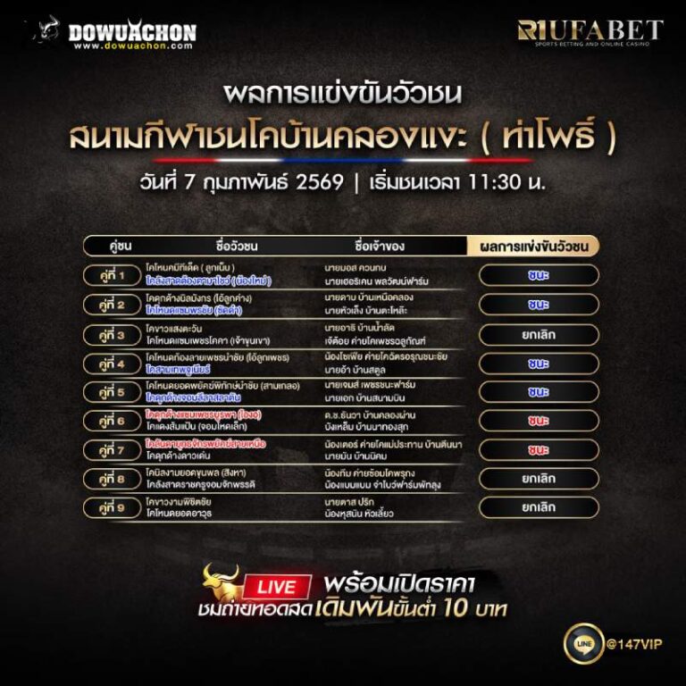 ผลการแข่งขันวัวชน7-02-69 สนามกีฬาชนโคบ้านคลองแงะ ( ท่าโพธิ์)