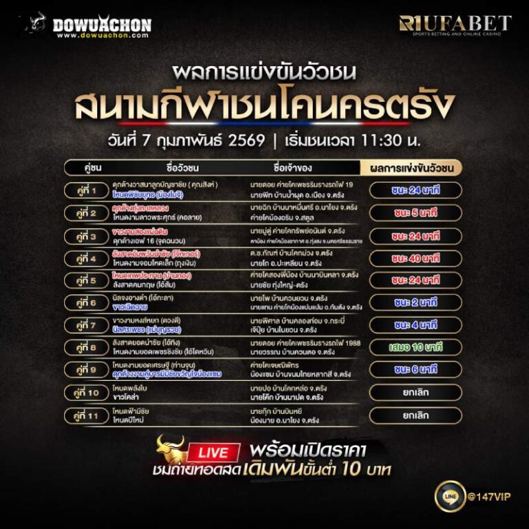 ผลการแข่งขันวัวชน07-02-69 สนามกีฬาชนโคนครตรัง